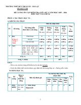 Đề cương ôn tập Giữa kì 1 Ngữ văn 10 năm 2025–2026 trường THPT Bùi Thị Xuân (Đà Lạt)